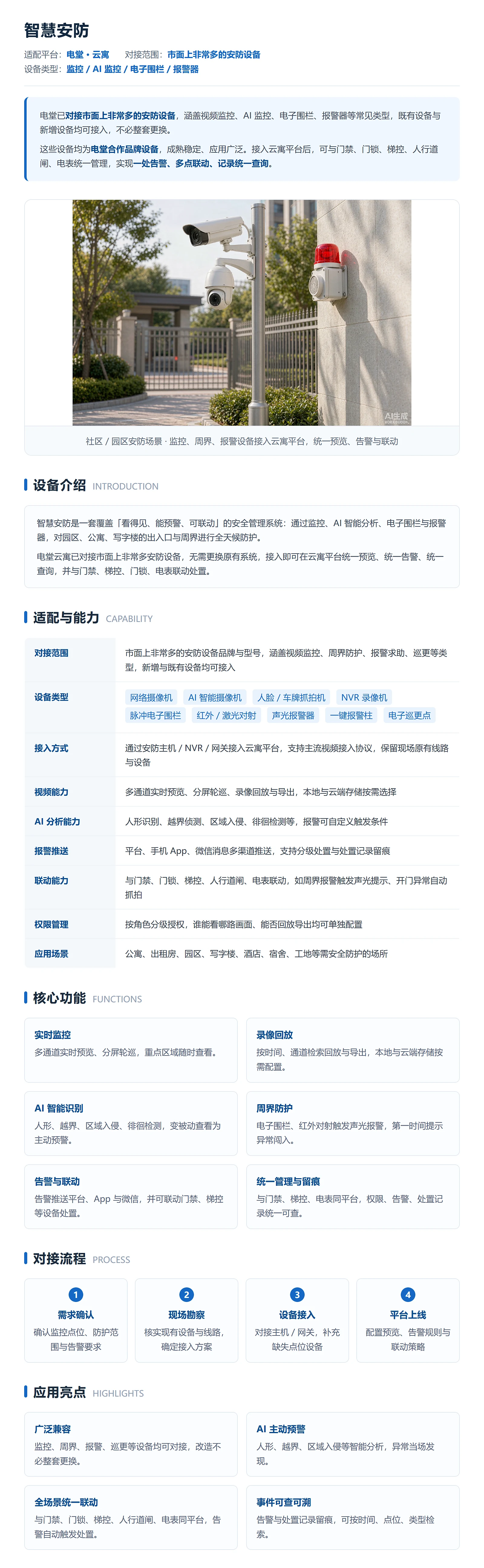 云寓-智慧安防专栏-1600px-高清.webp 云寓-智慧安防专栏-1600px-高清.webp