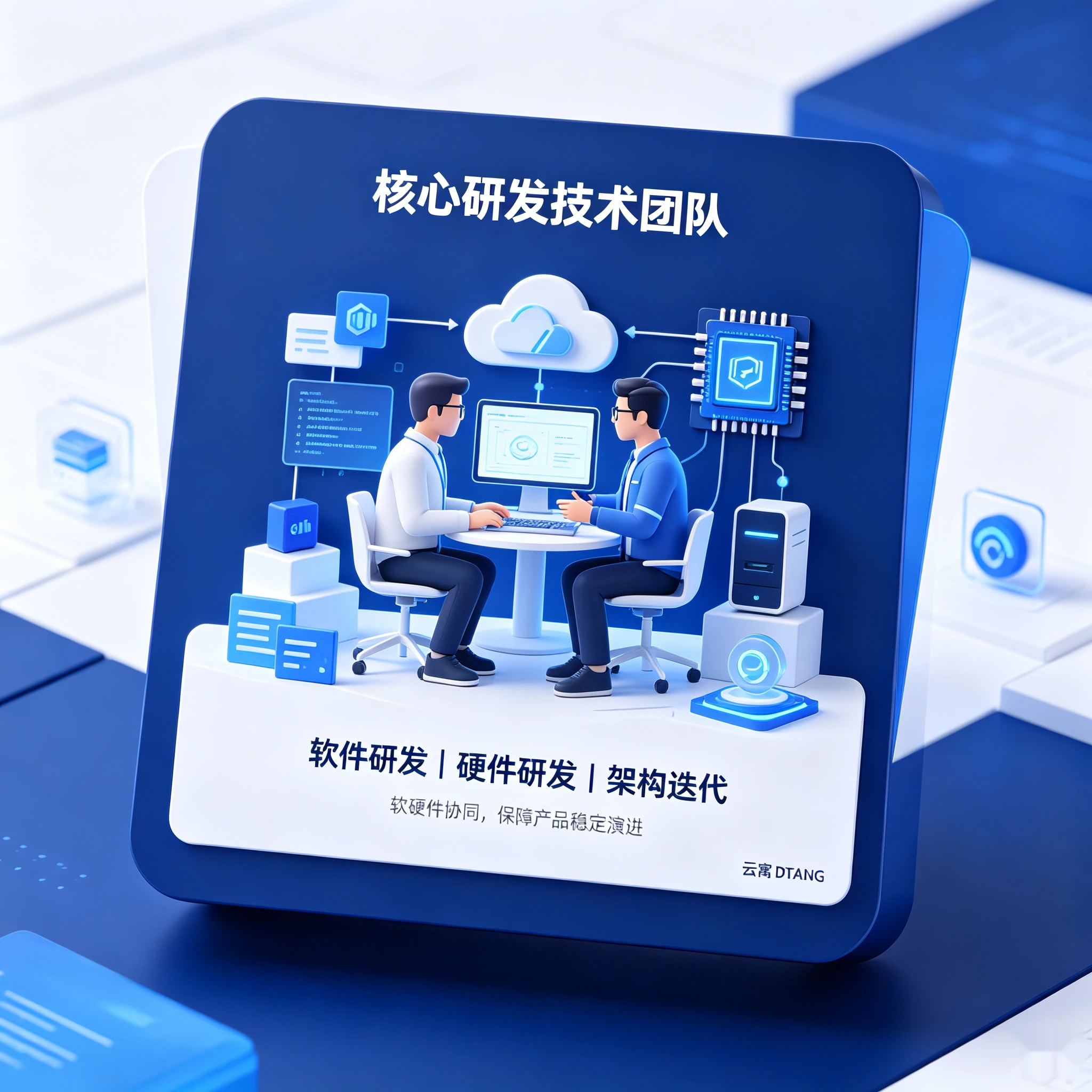 核心研发技术团队
