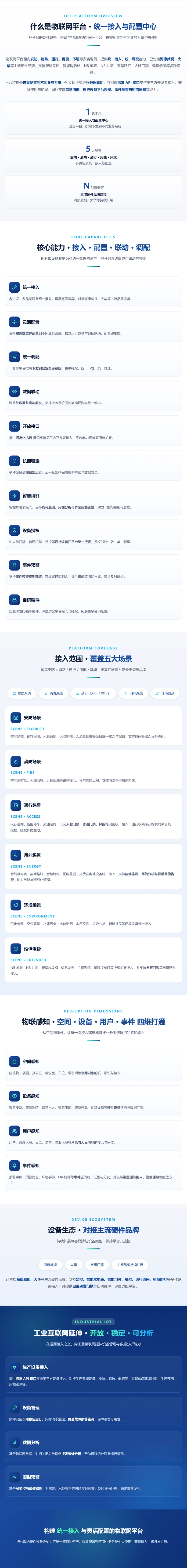 物联网平台.webp